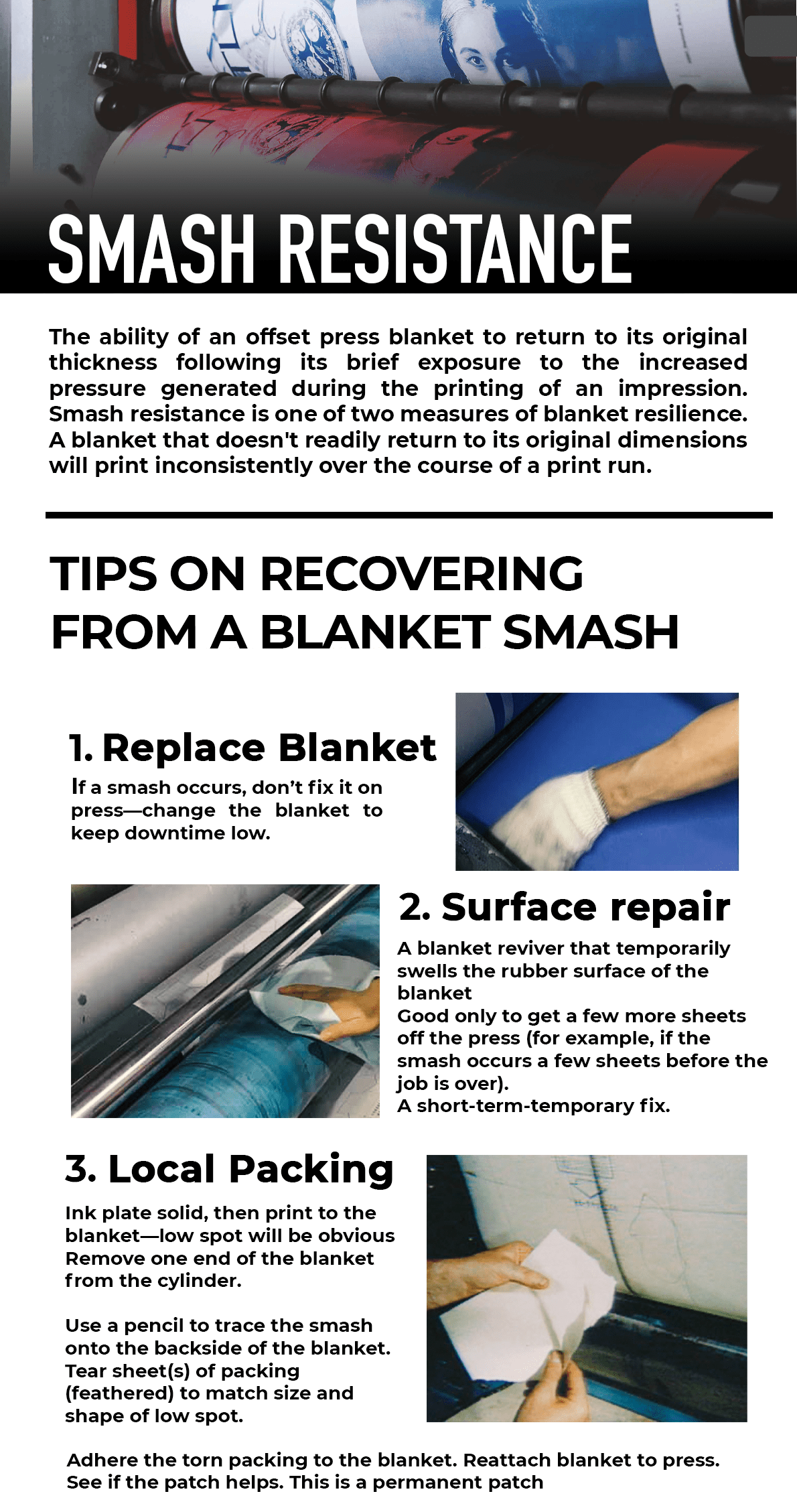 All About Smash Resistance Moneda Technologies